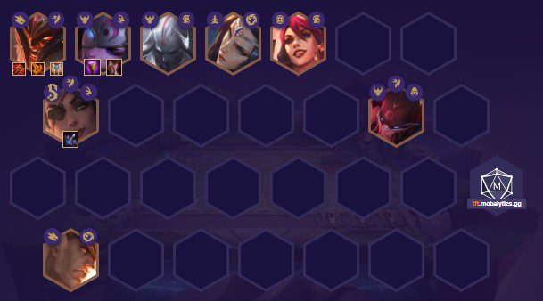 The complete Butcher - Vanguard composition in the late game