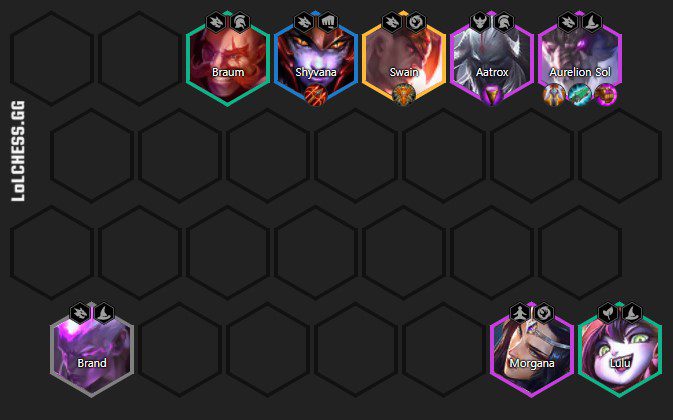 Aurelion Sol in the front line will deal more damage