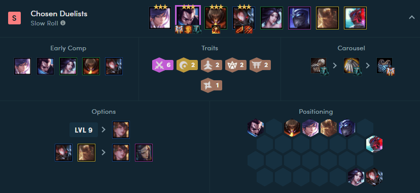 Basic Duelist composition that players often use