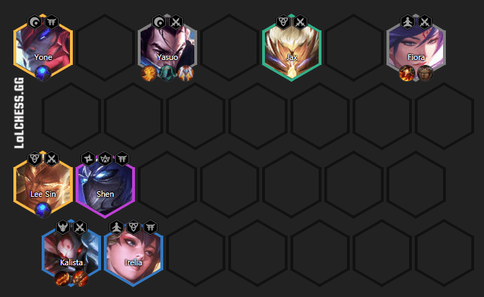 Basic Yasuo - Duelist composition