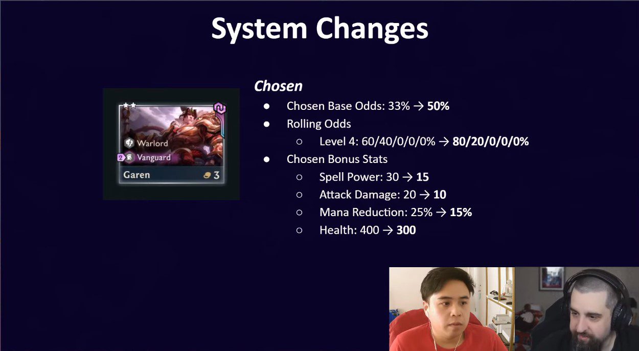 The Vanguard mechanism has undergone significant changes in patch 11.4