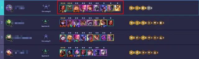 An example of skipping the Trait activation to achieve top 1; all you need is Kayle with Infinity Edge and Guinsoo's Rageblade