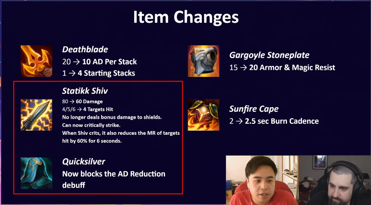 The changes to Statikk Shiv and Quicksilver are quite noteworthy in patch 11.4
