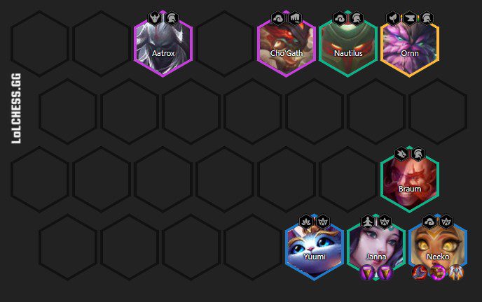 The Legend - Vanguard team can operate well without needing Vanguard