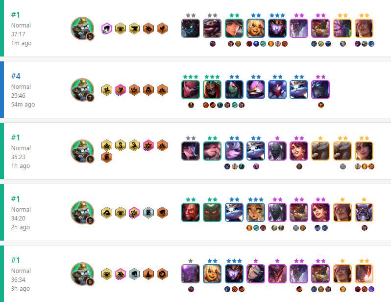 The champion of the North American Teamfight Tactics Worlds qualifier - Bertasaurus also used the Assassin - Ninja team in the tournament