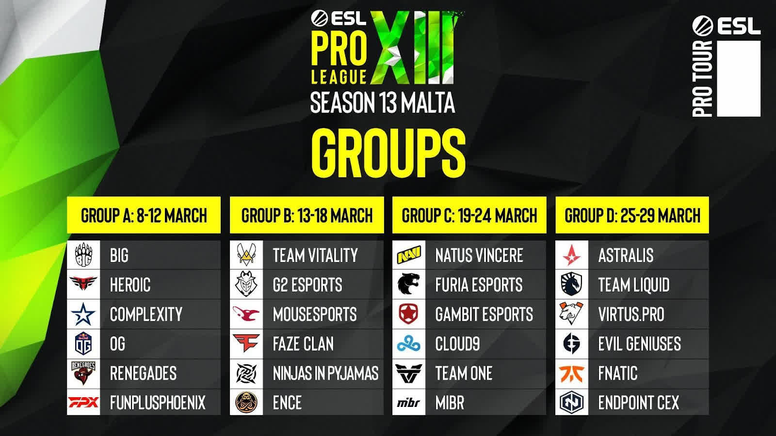 Official bracket of ESL Pro League Season 13