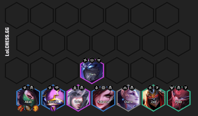 Complete lineup with Akali as the main damage dealer