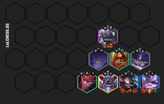 Basic Rageblade Composition