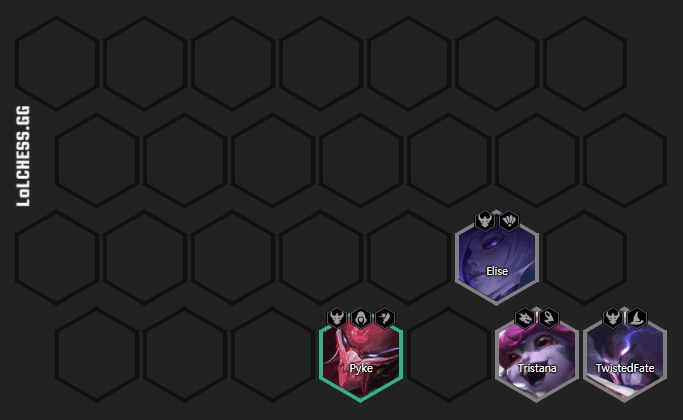 Basic Cultist composition in the early game