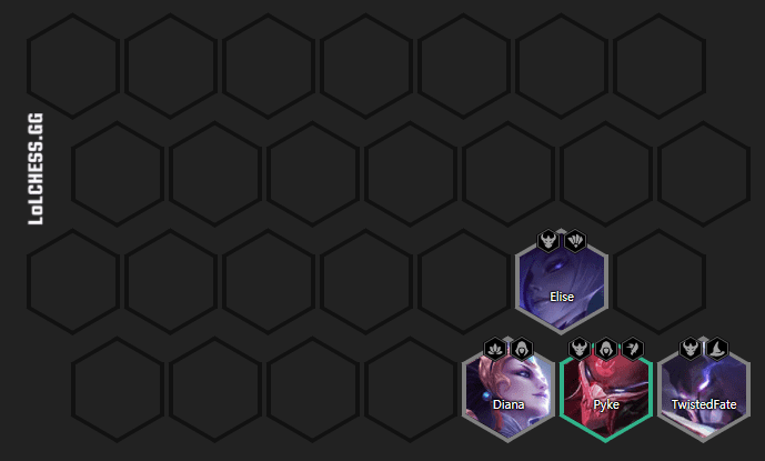 The most ideal lineup in the early game