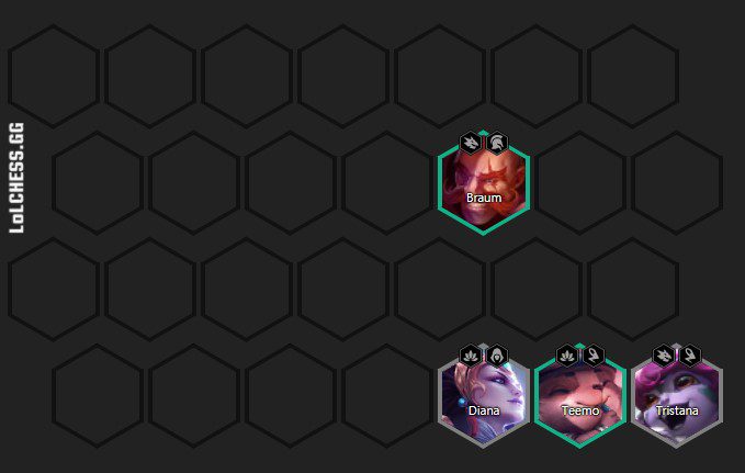 The ideal starting composition for hyper-roll Tristana