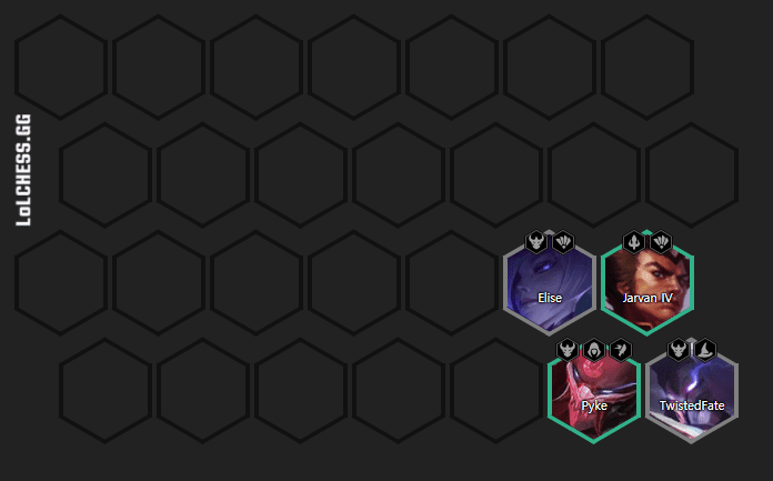 The ideal starting composition for players