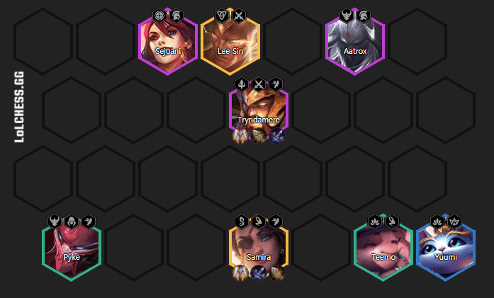 In case you don't have the Butcher Tryndamere, keeping Pyke is the best option