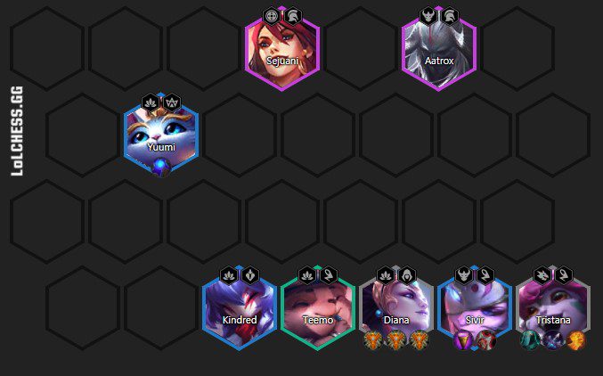 Basic level 8 composition