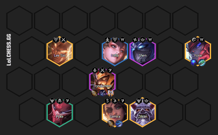 Complete composition with Tryndamere as the carry