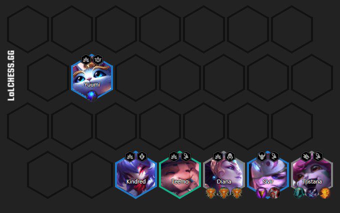 The composition you should have in the mid-game