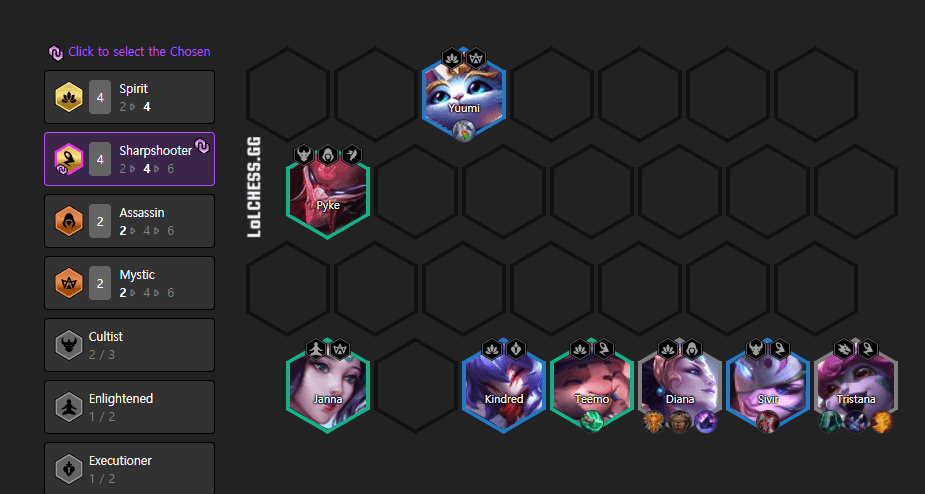 Team composition at level 8 with Sniper trait Tristana