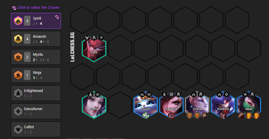 If you can't roll Talon early, combining 4 Souls with 4 Assassins is also a strong option
