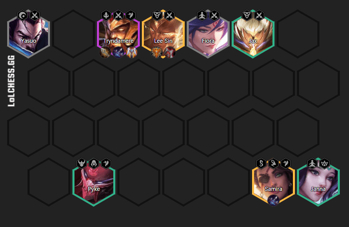 Duelist - Butcher composition focusing on Tryndamere
