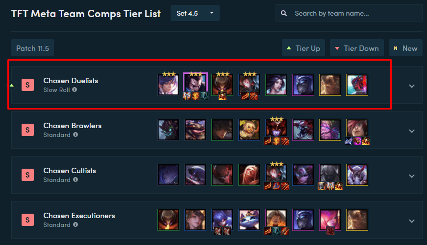Yasuo - Duelist is currently the strongest composition in the meta of patch 11.5