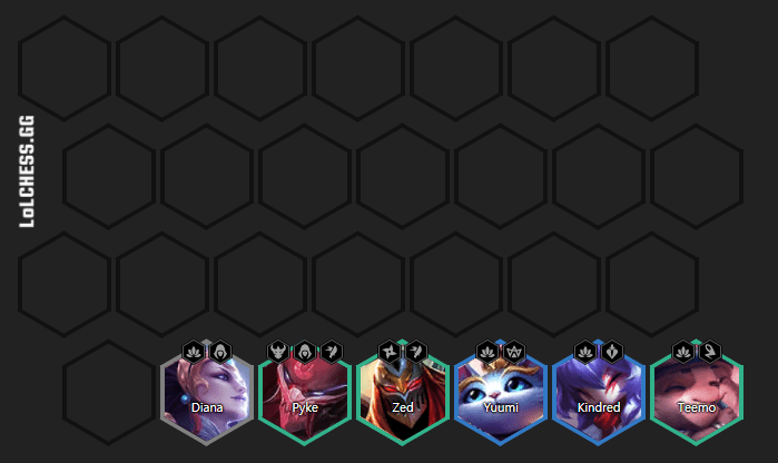 The composition you should aim for when having Chosen Zed