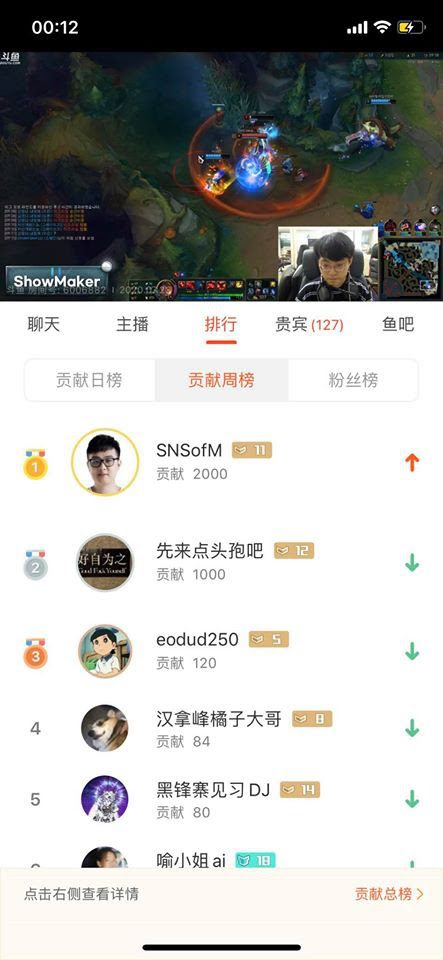 Unhesitatingly donating to ShowMaker after the DK player surpassed him on the Korean Challenger leaderboard