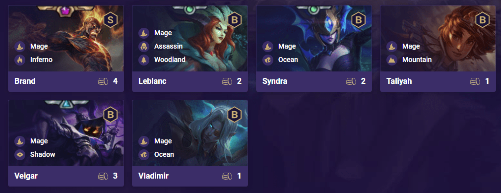 In reality, the Mage roster for Season 2 does not include Aurelion Sol