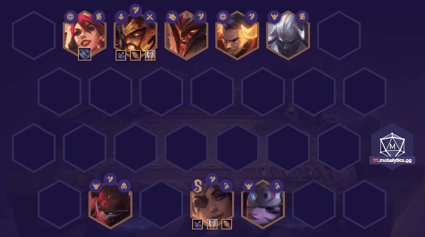 6 Butchers composition at level 8