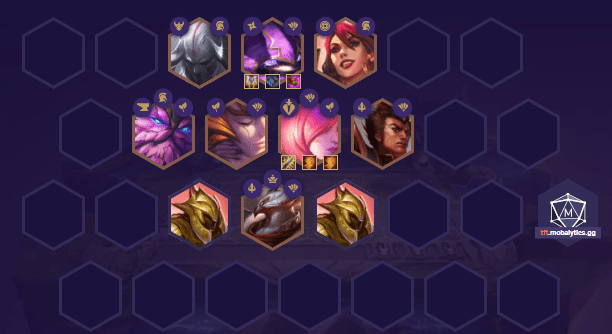 Neeko can deal significant damage to the Protector composition as these units are often positioned close together