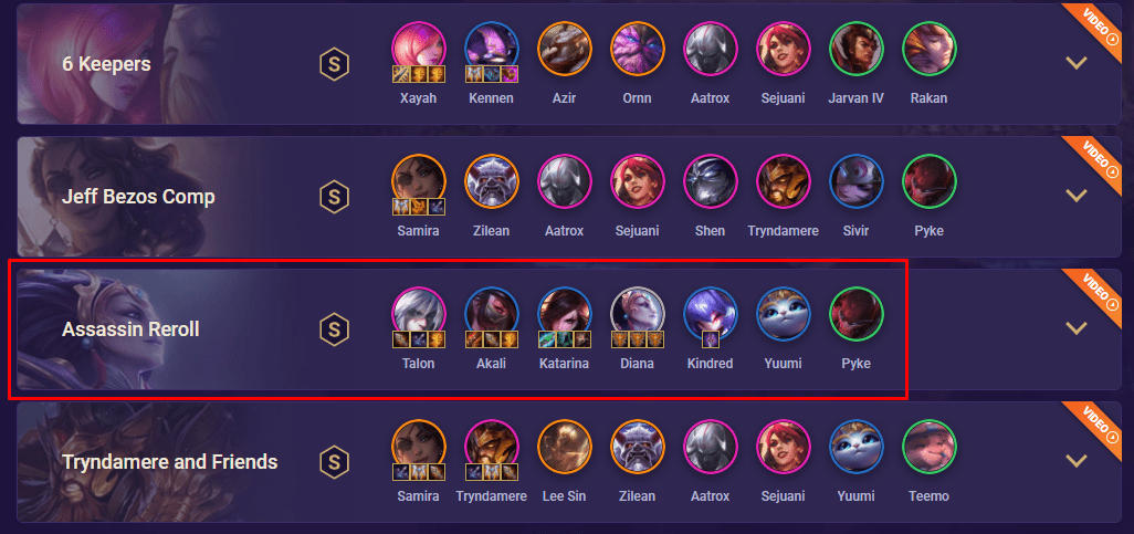 The 6 Assassin composition is shining in patch 11.7