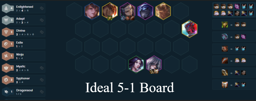 Complete Bloodsucker - Enlightenment composition at level 8