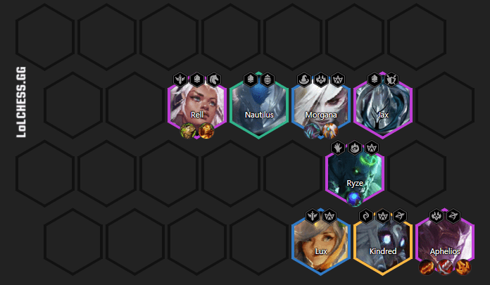 The Mystics - Ironclad composition is extremely resilient with superior defensive stats
