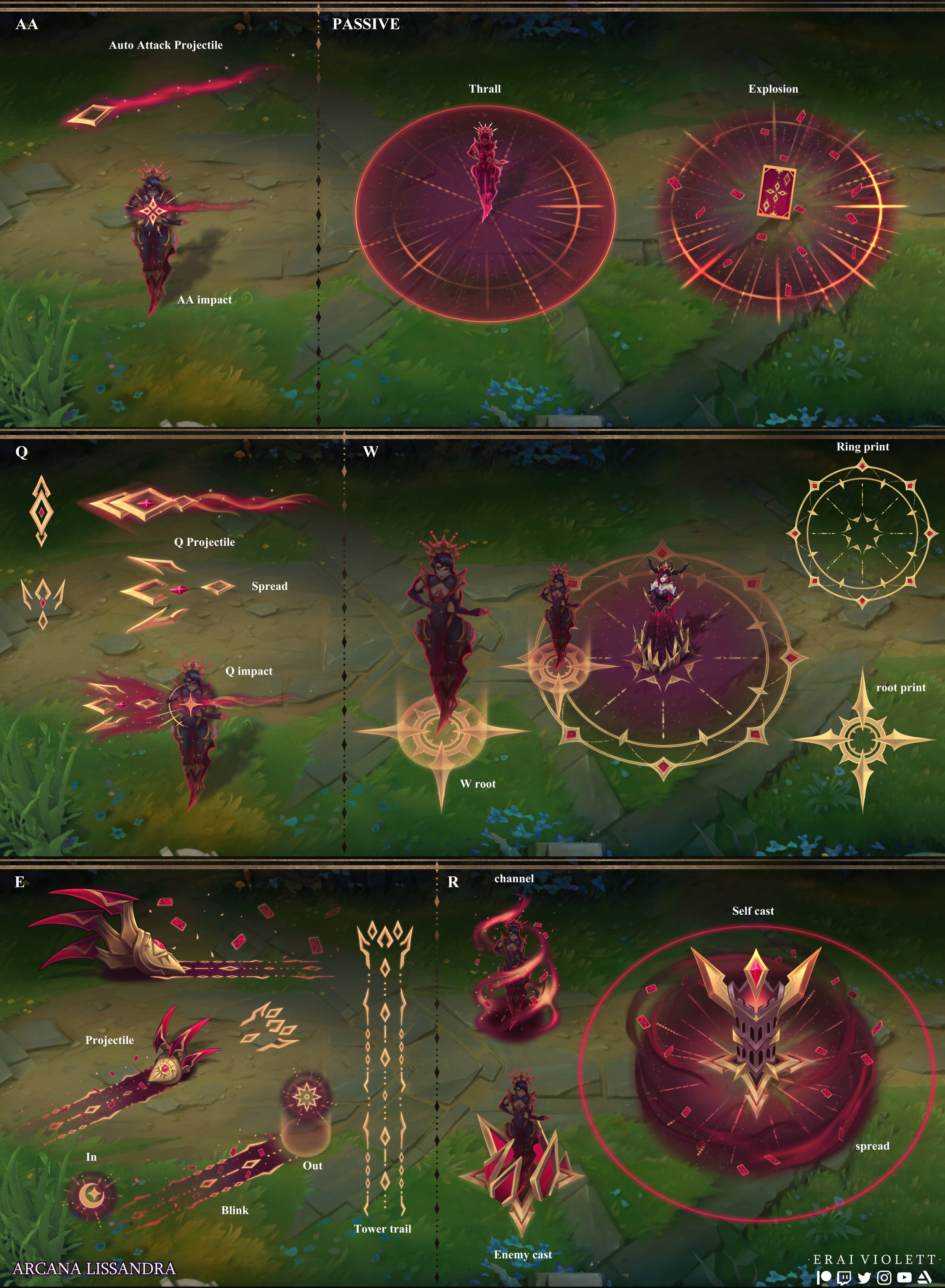 Skill effects designed with extreme detail