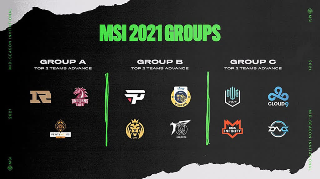 Group B has no representatives from LCK or LPL, making it the 'safest' group in the MSI 2021 qualifiers