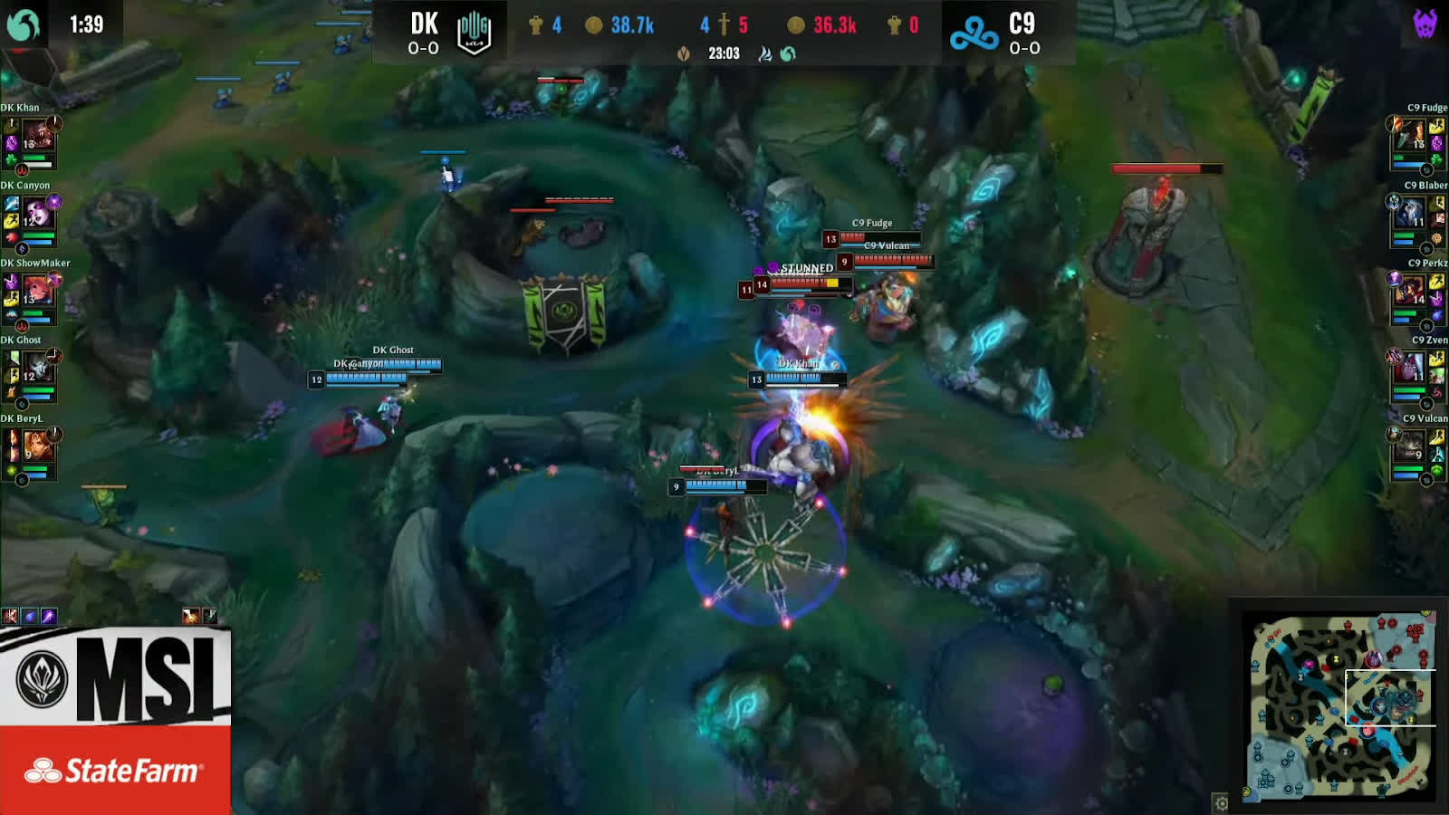 Until the teamfight where Khan's Gnar held back 2 members of C9, DK completely took the lead, securing an additional Baron to firmly grasp the match