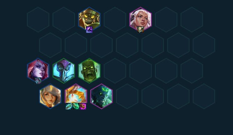The Undead - Sorcerer composition is rated as an S-tier composition