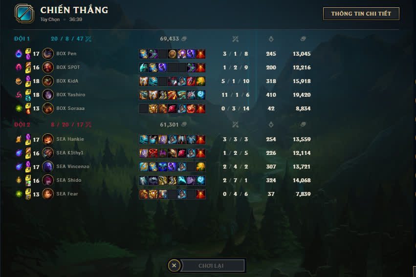 SBTC Esports Academy lost to BOX Gaming in the VCSB qualifiers