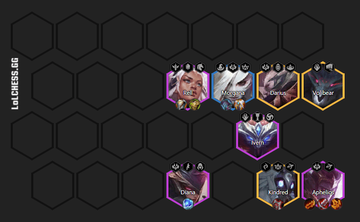 Complete Divine - Marksman team at level 8