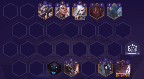The optimal Mage - Archer composition at the moment