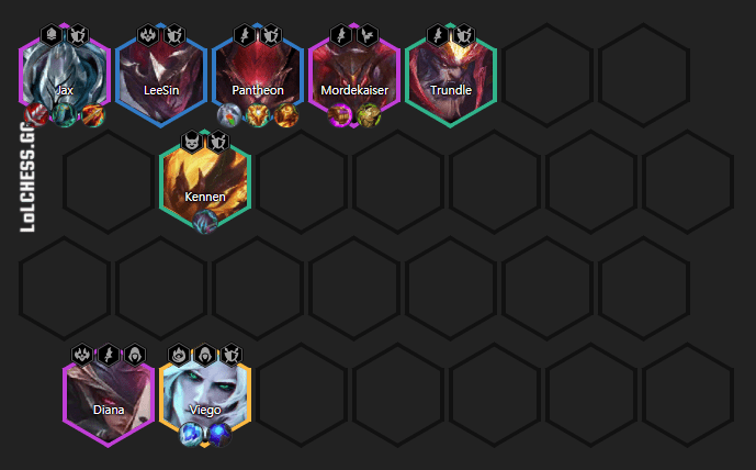 Teams using both Diana and Mordekaiser like Warrior - Dragon...