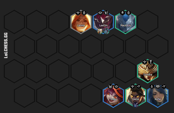 The ideal Ranger composition before level 8