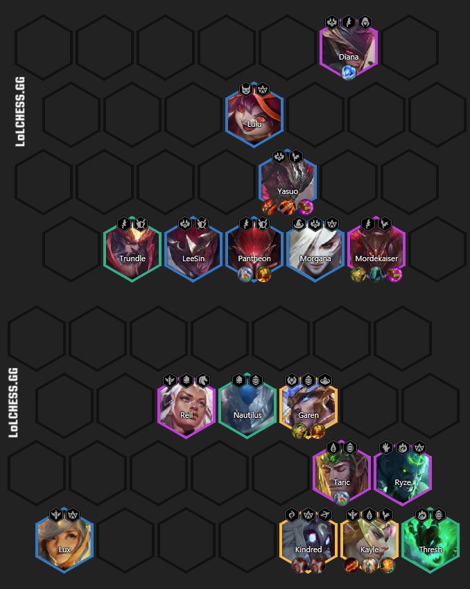 You should position Mordekaiser and Diana on the same side of the battlefield as the enemy Kayle team