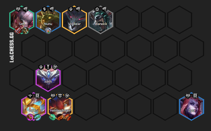 The composition at level 8 if you bought Vel'Koz early