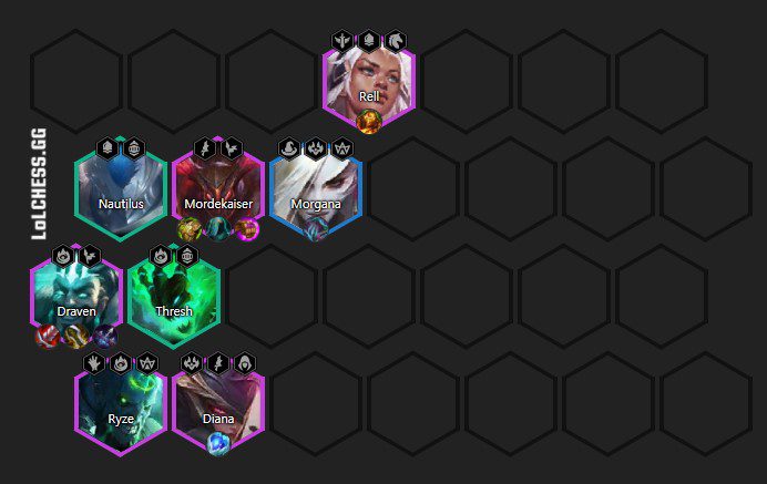 The complete composition at level 8