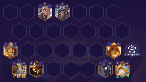 Path to build a 6 Angel composition
