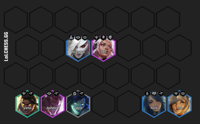 You should aim to achieve the 4 Archer threshold as early as possible