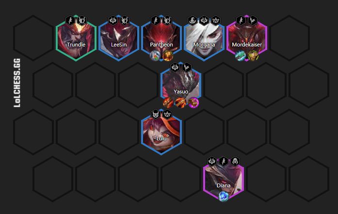 The complete Mage - Dragon composition at level 8