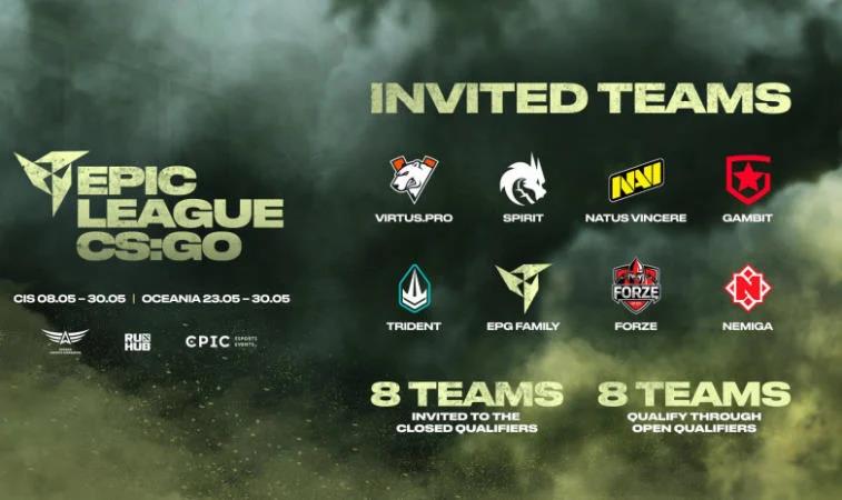 Epic League 2021 organized by Epic Esports Events along with RESF featuring top teams from the CIS region such as Gambit, Na`vi, and Virtus.Pro,...