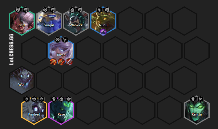 Riven will take on the carry role when supported by Brawlers
