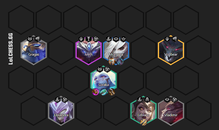 Complete Soraka - Dark Mystic composition at level 8